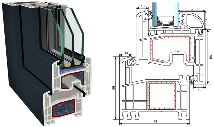 Gealan IQ S8000 6 kamrás nyílászáró profil